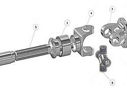 Cardan industrial